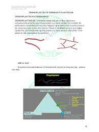 Check spelling or type a new query. Plastikte Mek2 Pdf