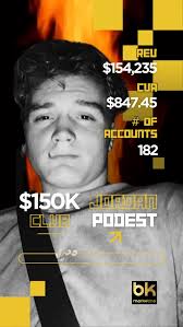 Month of April 🤯🤯🤯