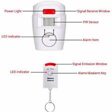 Now that we have gone through the best indoor motion detector alarm systems in the market, it is your turn to outdoor wireless security cameras are an essential and beneficial investment in protecting your family and property. Wireless Motion Sensor Alarm Security Detector Indoor Outdoor Wall Alert System Buy From 26 On Joom E Commerce Platform
