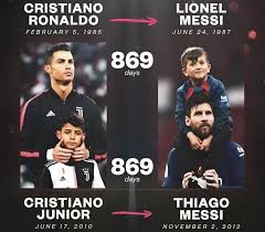 Posted to alana ronaldo, cristiano ronaldo, cristiano ronaldo jr., eva ronaldo, georgina rodriguez, mateo ronaldo photos: Coincidence Ronaldo 869 Days Older Than Messi The Same As Ronaldo Jr To Thiago All Football