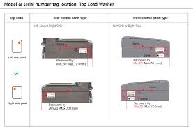 This explains the process of getting the current key code and updating the license . Help Library Locate Model And Serial Numbers On Lg Top Load Washer Lg Canada