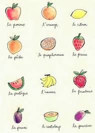 J Adore Le Francais Aimons Les Fruits Learnfrench Frenchlearning Frenchcourses Fruit Lovefrench France Fle Cours De Francais