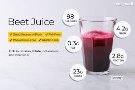 The Benefits Of Drinking Beetroot Juice