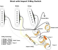 Squier affinity strat hss manual online: Kv 7999 Way Switch Wiring Diagram Fender Strat 3 Circuit Diagrams Wiring Diagram