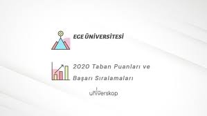 Bu listeye bakacak bir öğrenciyseniz, muhtemelen diş hekimliği fakültesi kazanmak ve okumak istiyorsunuzdur. Ege Universitesi Taban Puanlari Ve Siralamalari 2020