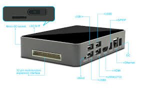 Alibaba.com offers 1,511 ibox products. Ibox Itead Wiki