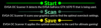 Evga Asia Articles Evga Geforce Gtx 1070 Ti