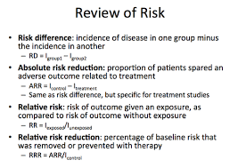 Absolute risk is different from relative risk, where two groups of people are compared. Clinical Epidemiology Test 1 Flashcards Quizlet