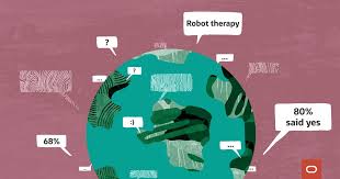 Structured questionnaire was used to collect data. Global Study 82 Of People Believe Robots Can Support Their Mental Health Better Than Humans