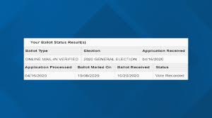Did My Vote Count How To Make Sure In Pennsylvania Wnep Com