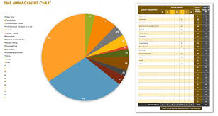 Time Management Chart Lamasa Jasonkellyphoto Co