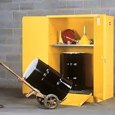 Price and product availability subject to change without notice. Where Can You Put A Flammable Cabinet Q A Expert Advice