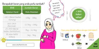 Lihat istri temannya cantik, lelaki ini tega main belakang, lihat apa yang terjadi. 6 Cabaran Ketika Hamil Atul Hamid