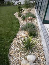 Perfekter Look In 2020 Small Front Yard Landscaping Front Yard Landscaping Design Rock Garden Landscaping