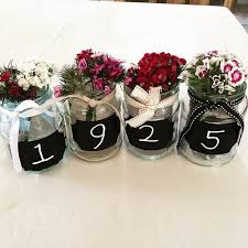 Pinterest 80th Birthday Party Ideas For Grandma Image Result For 60 Th Anniversary Party Ideas Pinterest 90th Birthday Parties 70th Birthday Parties Grandmas Birthday Party