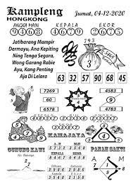Kode Syair Hk 4 Desember 2020 Buku 12 Januari 26 Agustus