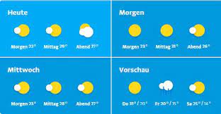 Alle nachrichten aus vorarlberg und den gemeinden sowie aktuelle news aus österreich und der welt mit. Vorarlberg Nach Der Gluthitze Kommt Die Abkuhlung Vorarlberg Vol At
