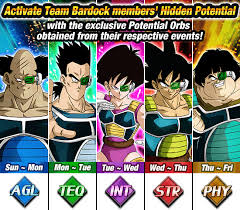 In the additional unlocked path you can unlock 4 hidden potential skills . Battle Smart Brawlers Team Bardock Str Dragon Ball Z Dokkan Battle Wiki Fandom