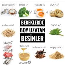 Rukiye Boz Balsu Adli Kullanicinin Bebek Ve Cocuk Panosundaki Pin Yenidogan Bakimi Bebek Yemek Tarifleri Bebek Besleme