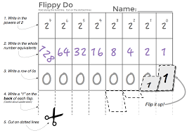 binary numbers