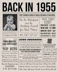 Pin By Jenny De Weerd On Back In 30th Birthday Ideas For Women Birthday Poster 30th Birthday Gifts