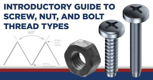 Introduction to Standardized Fastener Thread Types