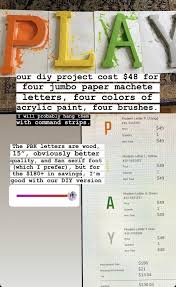 Easy DIY Wall Art Project for Play Room