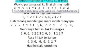 Waktu pertama kali kulihat dirimu hadir / rasa hati ini inginkan dirimu hati ini selalu untukmu (hati.) chorus terimalah lagu ini dari orang biasa tapi cintaku padamu luar biasa aku tak punya bunga, aku tak punya harta yang ku punya hanyalah hati yang setia tulus padamu. Not Angka Lagu Andmesh Cinta Luar Biasa Not Angka