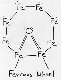 Chemistry Jokes Humor Chemistry Glad I Can Actually Remember Enough Chemistry To Get This Nerdy Humor Funny Science Jokes Nerd Jokes