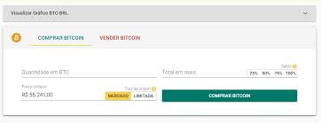 Simulador De Bitcoin E Criptomoedas Saiba Como Usar Blog