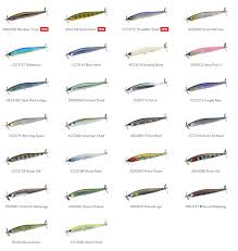 duo realis spinbait 80 length 80mm weight 9 5gr color