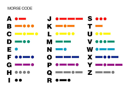 E Is For Explore Morse Code Practice Spelling Words With