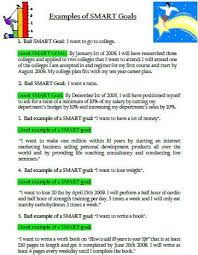 Smart Goal Examples For Middle School Students Saferbrowser Yahoo Image Search Results Smart Goals Template Smart Goals Examples Goals Template