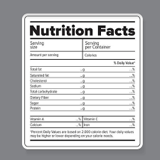 Nutrition Facts Vector Label Nutrition Facts Label Nutrition Facts Design Nutrition Labels