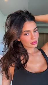 Kendall Jenner Tumblr