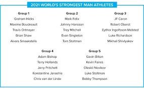 Gutman noted he is nicknamed the king of stones and. 2021 World S Strongest Man Preview And Predictions