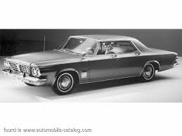 Image result for Fawn 1963 Chrysler