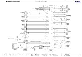 Use this information for installing car alarm, remote car starters and keyless entry. Wiring Diagram 2002 Jaguar X Type Wiring Diagram Conductor Cloud Conductor Cloud Albergoinsicilia It