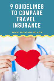 9 Must Know Tips To Compare International Travel Insurance Travel Insurance Best Travel Insurance International Travel Insurance