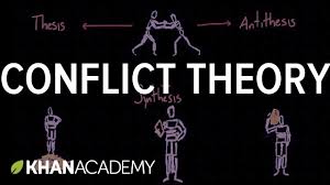 Conflict Theory Society And Culture Mcat Khan Academy Theories Khan Academy Mcat