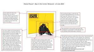 Boy in da corner is the debut studio album by english rapper. Boy In Da Corner 2003 Rutracker Lasopateach