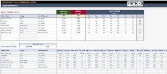 The template can be used by businesses, individuals and companies as well. Restaurant Financial Plan Template In Excel Business Plan