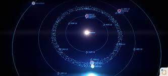 It covers all content relating to star citizen including the everything featured in the game, the lore, and the development process and team behind it. Locations In Star Citizen Roberts Space Industries Knowledge Base