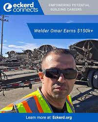 🌟 Success Story: Omar's Road to a New Beginning 🌟 After spending 18 years  incarcerated, Omar walked out of prison determined to build a different  life. He faced homelessness, limited job opportunities,