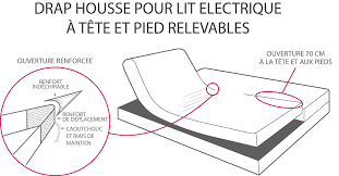 En effet, vous y passerez environ un tiers de votre vie. Drap Housse Lit Relevable Ou Papillon Blanc Des Vosges 2x90x200 Blanc