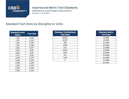 37 Clean Autocad Text Size Chart