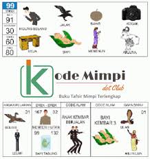 Video berisi tentang apabila bermimpi mendapat/memakai perhiasan anting2 emas di hubungkan ke dalam angka2. Mimpi Kentut Dalam Togel Tafsir Mimpi 123