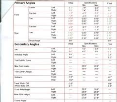 Factory Alignment Specs My350z Com Nissan 350z And 370z