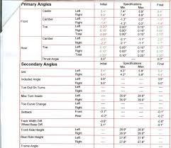 Factory Alignment Specs My350z Com Nissan 350z And 370z