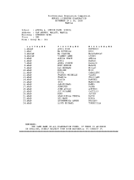 PRC Room Assignments For The November 2008 Nurse Licensure Examination